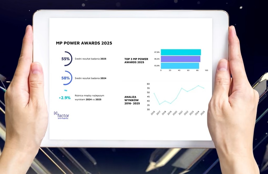 MP Power Awards Venue 2025 