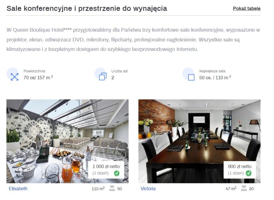 Nowości na Konferencje.pl