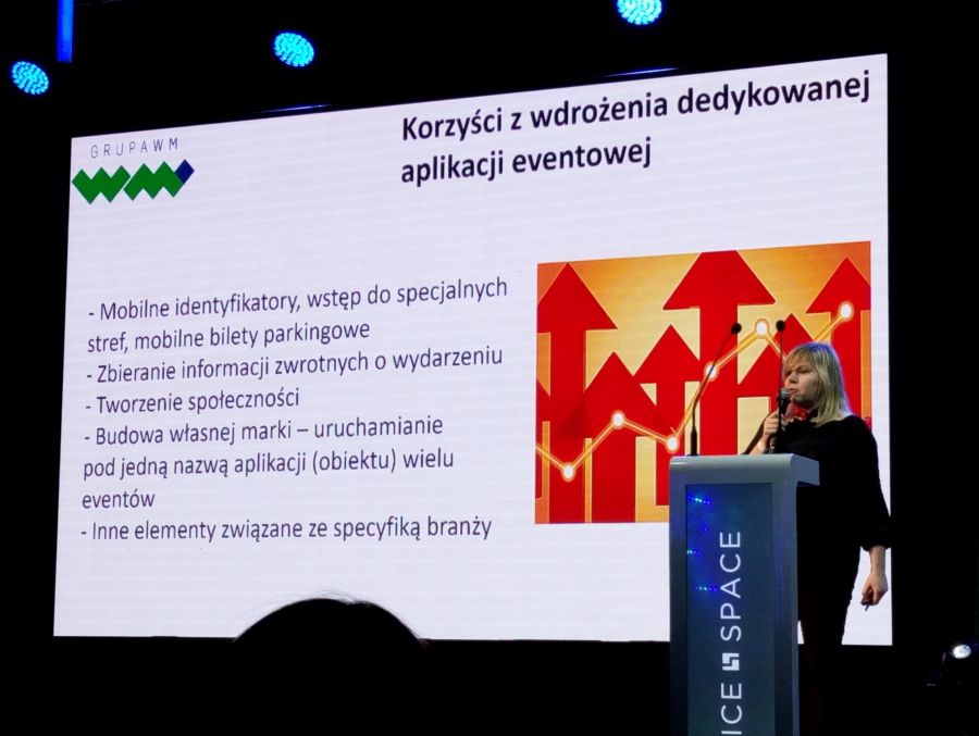 Forum Branży Eventowej 2019 konferencje.pl